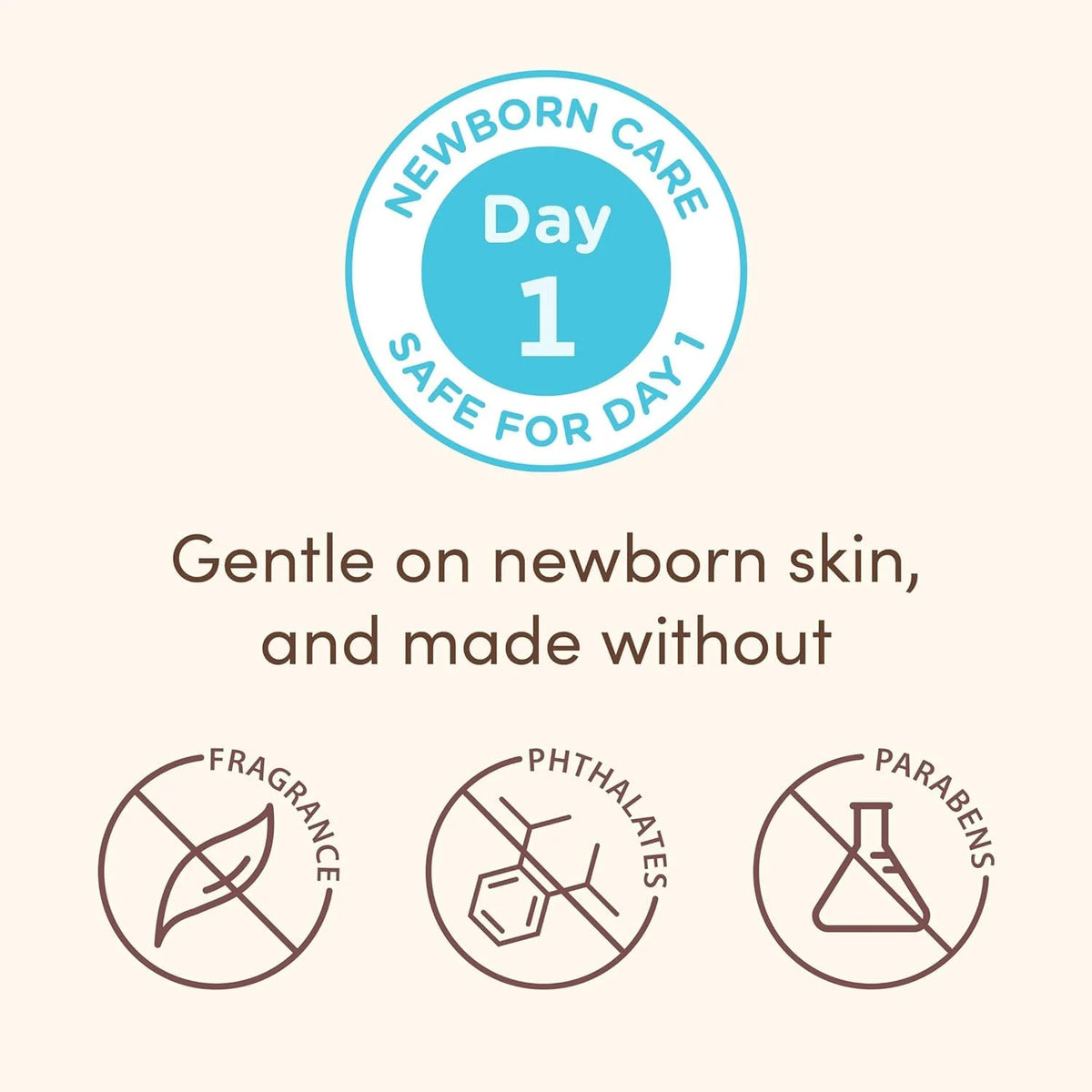 Bundle of Aveeno Baby Healthy Start Newborn Wash, Hypoallergenic Baby Body Wash with Prebiotic Oat, Fragrance-Free, 8 fl. oz + Newborn Balm, Baby Skin Balm with Prebiotic Oat , Fragrance-Free, 5 oz