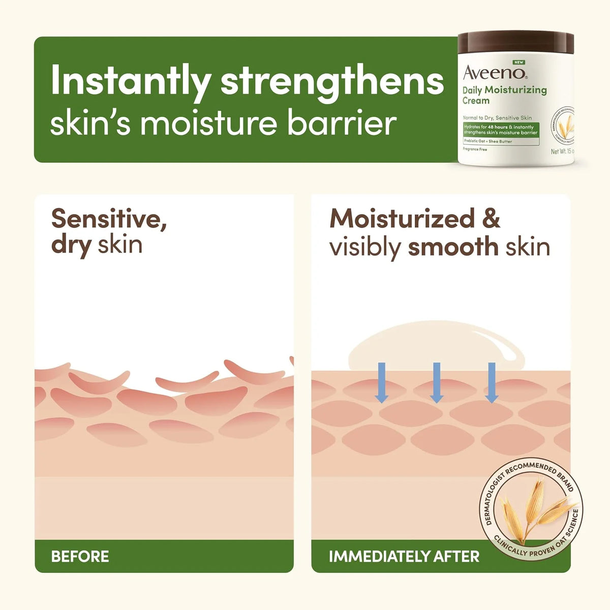 Aveeno Daily Moisturizing Cream for Normal, Dry, Sensitive Skin, 20 oz