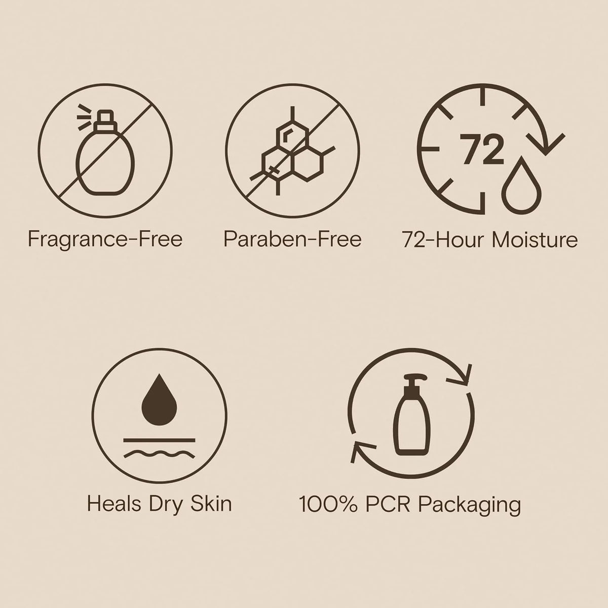 Aveeno Skin Relief Overnight Intense Moisture Cream with Triple Oat Complex & Natural Shea Butter, Therapeutic Dimethicone Skin Protectant for Dry Itchy Skin Relief, Fragrance- & Steroid-Free, 7.3 oz