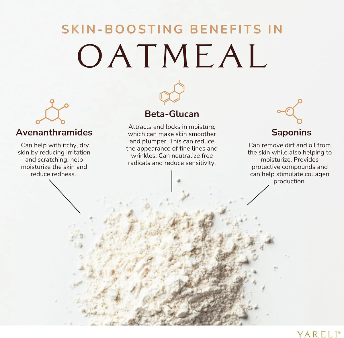 Yareli Colloidal Oatmeal, 2lb (32oz), Bath Powder for Dry Skin for All Ages