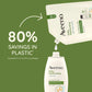 Aveeno Daily Moisturizing Body Wash for Sensitive Skin + Prebiotic Oat, Gently Cleanses, Nourishes & Feels Moisturizing Dry Skin, Light Fragrance, Refill Pouch, 36 fl. oz (Pack of 3)