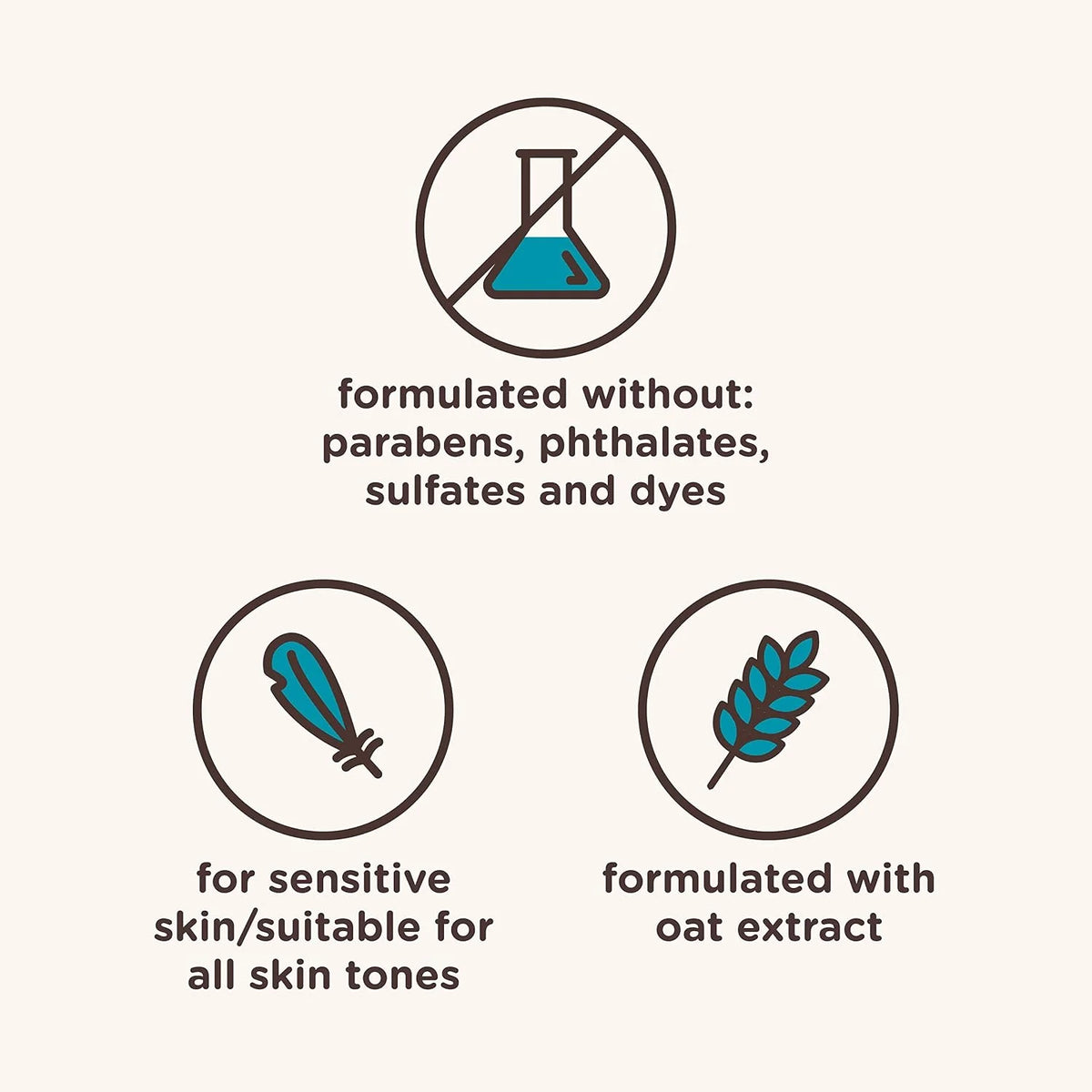 Aveeno Kids Sensitive Skin Face and Body Wash with Oat Extract,Gently Washes Away Dirt and Germs Without Drying,Tear-Free,Hypoallergenic Kids Body Wash,18 fl. oz,(Pack of 4)