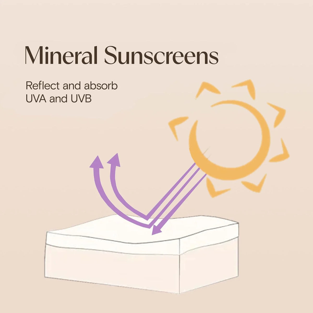 Aveeno Baby Continuous Protection Mineral Sunscreen Stick for Sensitive Skin w/Broad Spectrum SPF 50 Protection for Face&Body, Naturally Sourced 100% Zinc Oxide, Travel Size, 0.47 Ounce (Pack of 12)