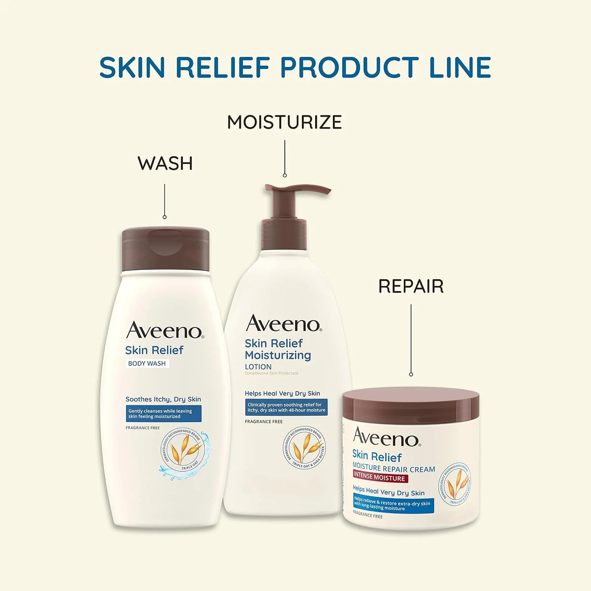 Aveeno Skin Relief Body Wash, Fragrance-Free, 33 fl. oz