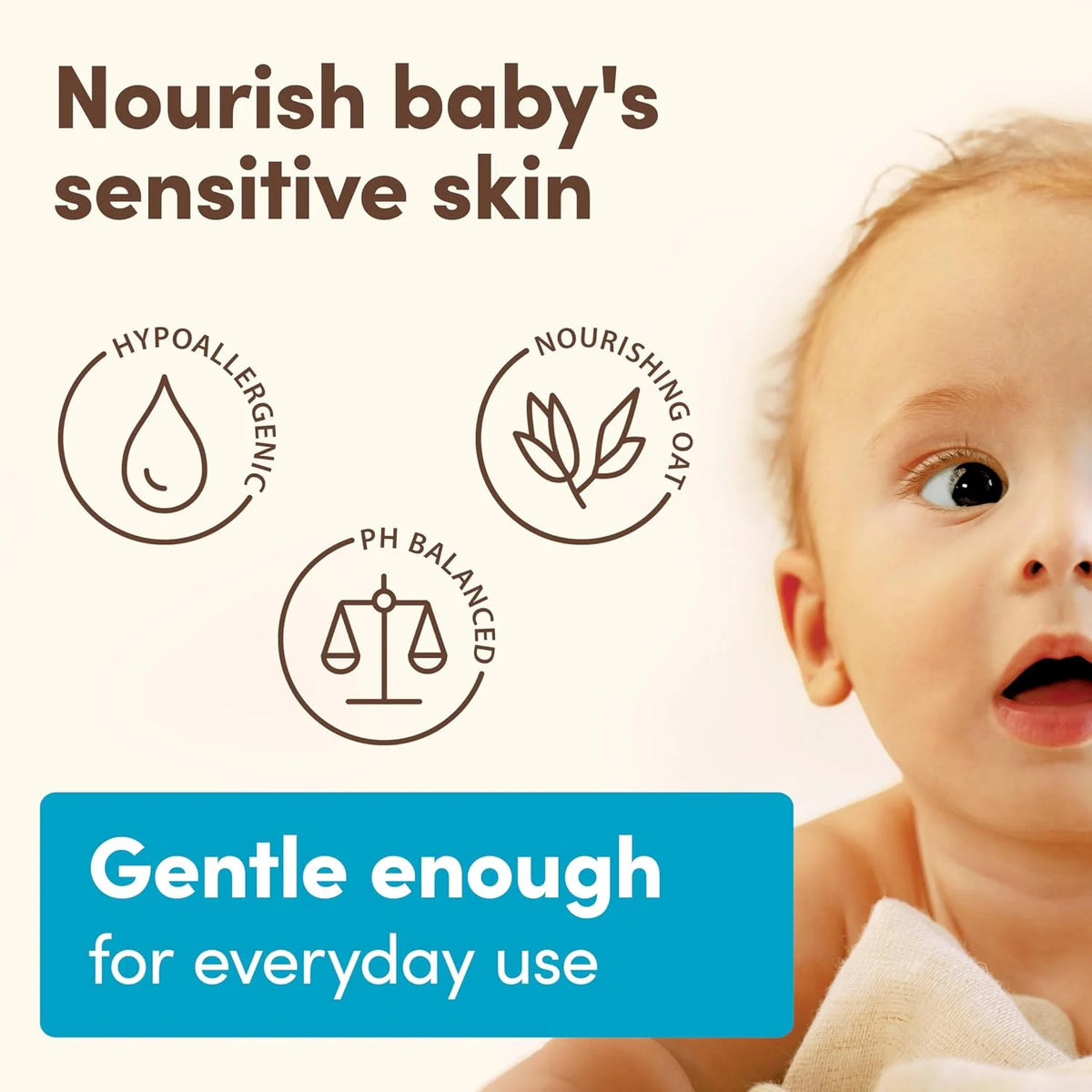 Aveeno Baby Daily Moisture Body Lotion for Sensitive Skin, Hypoallergenic Moisturizing Baby Lotion with Nourishing Oatmeal to Deeply Moisturize Baby's Skin, Fragrance-Free, 12 Fl Oz (Pack of 12)