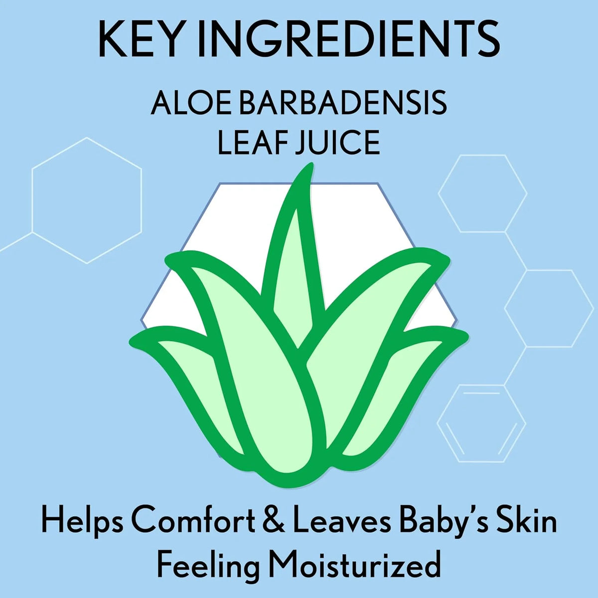 Aveeno Baby Sensitive All Over Wipes, Fragrance Free, 64 ct (Pack of 3)